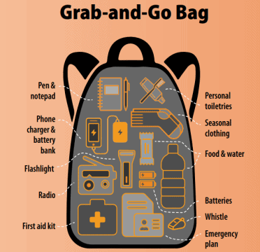 Grab and go bag police
